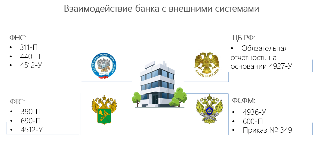 ФОИВ.PNG